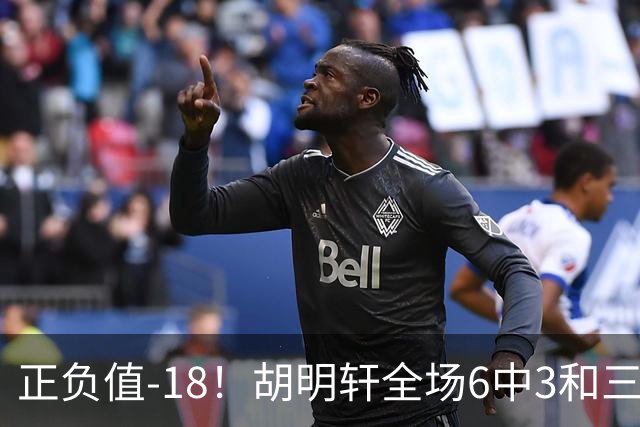 正负值-18！胡明轩全场6中3&三分4中2 得到11分1助2断1帽另4失误