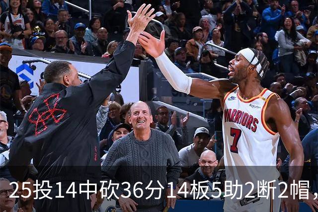 25投14中砍36分14板5助2断2帽，文班正负值+14全场最高